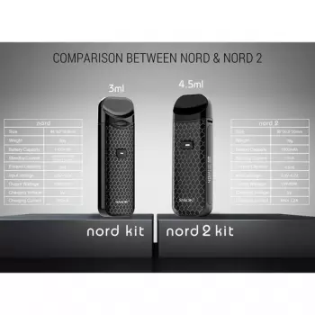 Kit Smok Nord 2 gold